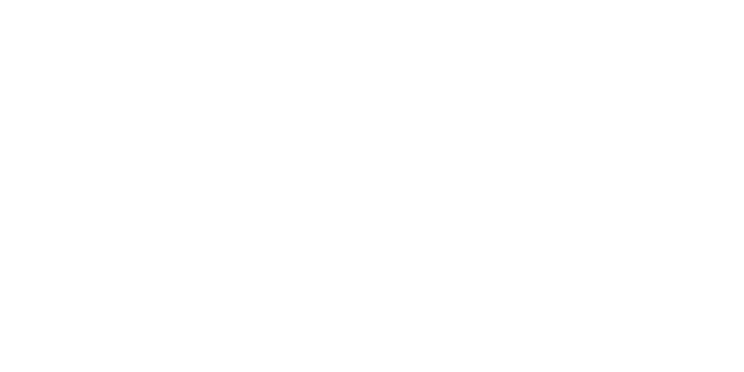 waznosc.pl